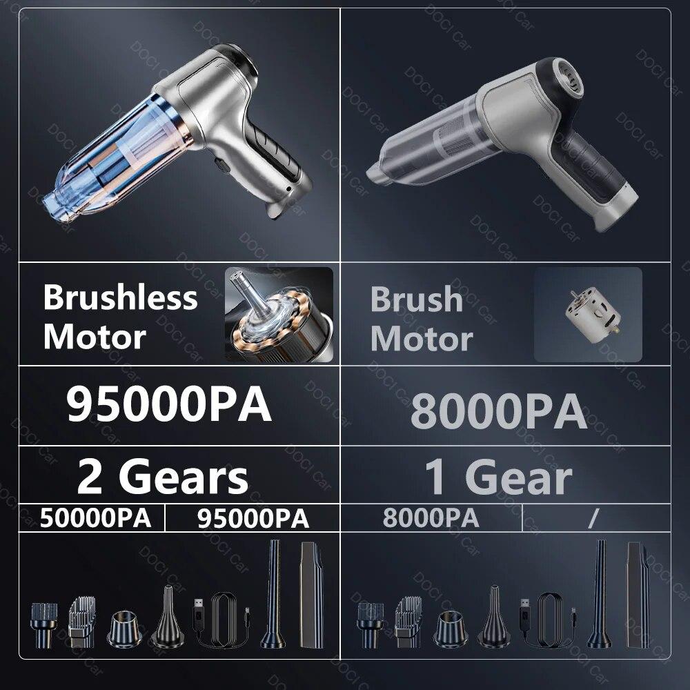 95000Pa kabelloser Auto-Staubsauger mit starker Saugkraft, tragbarer Auto-Staubsauger für Zuhause und Auto, Mini-Staubsauger mit doppeltem Verwendungszweck, Haushaltsgerät