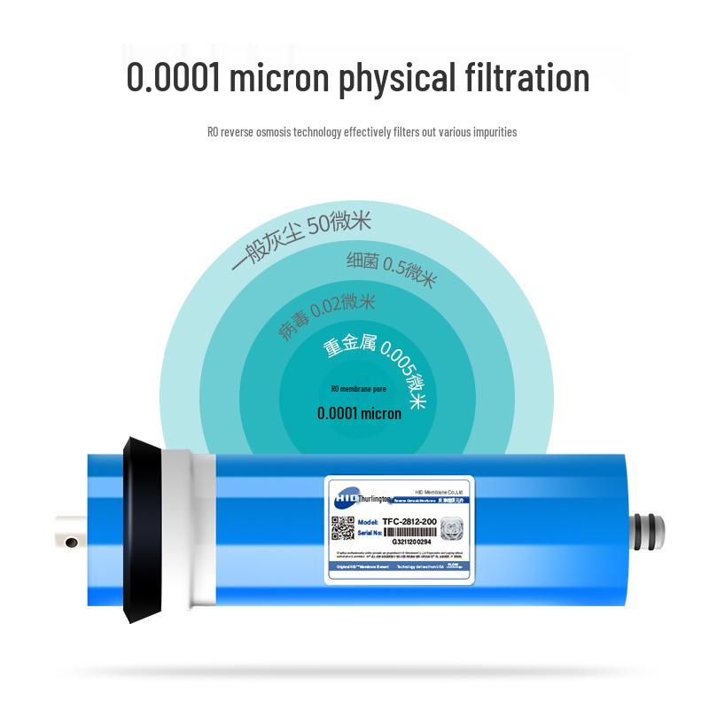 Universal RO Membrane Filter Cartridge for Household Water Purifiers