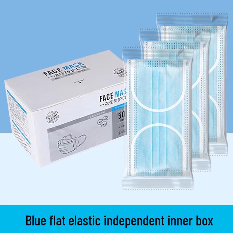 Disposable Face Masks