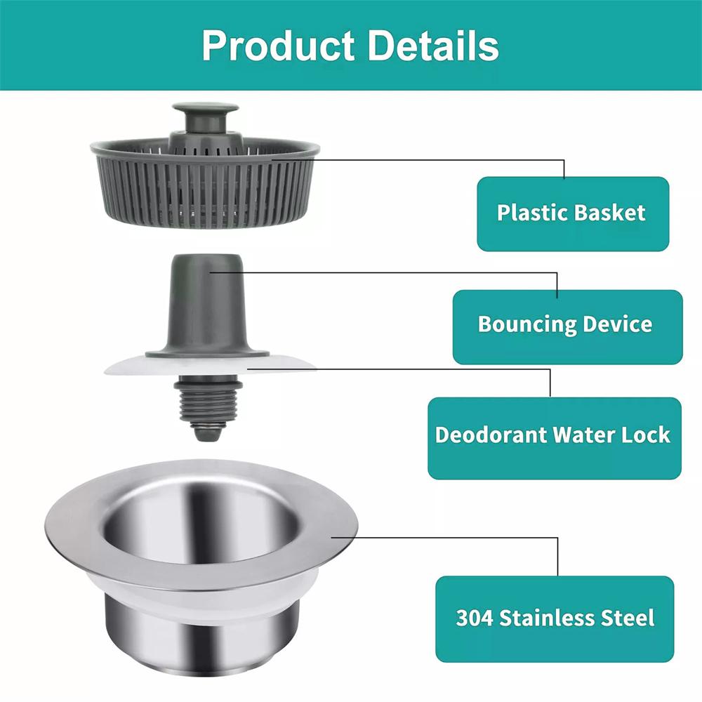 Küchenspülenablaufsieb Edelstahl Spülenstöpsel Verstopfungshemmendes Lebensmittelsieb Insekten- und geruchsresistentes Zubehör