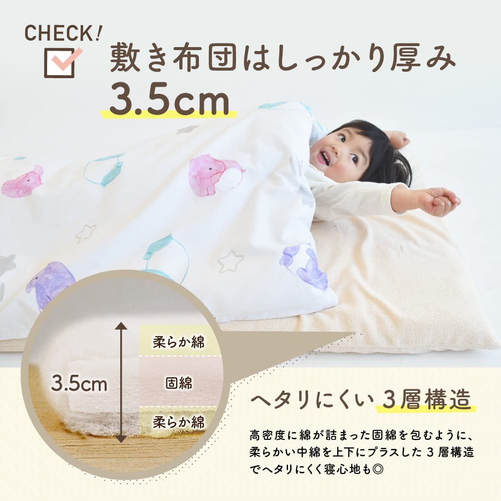 (Keratta) Fully Washable Nap Blanket Set for Daycare, 6-Piece Set, Includes Large Name Stickers and Water-Repellent Bag (Baku)