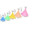 Kitchen Items Pinkycolor Translucent 5pcs/set Kitchen Mini Funnel Bar Wine Flask Funnels Food-grade Material