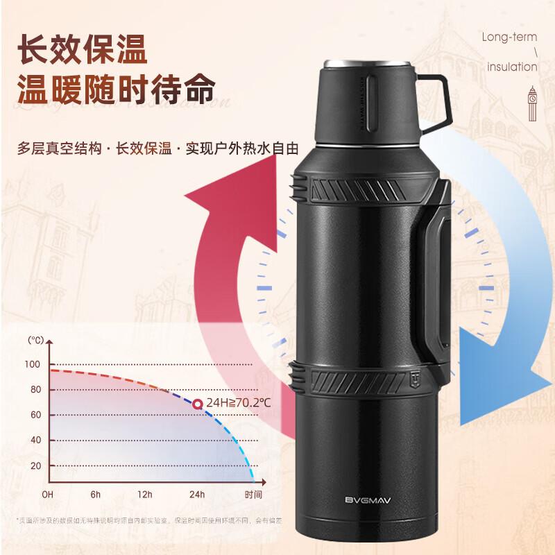 BVGMAV Large Capacity 316L Stainless Steel Vacuum Insulated Travel Kettle