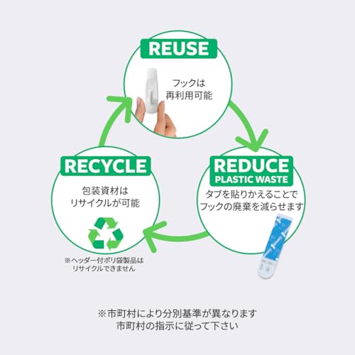 [Exclusive To .co.jp] 3M Water Resistant Peelable Adhesive Hook M Size Load Up To 1kg 10 Pieces Command CMM-WR-E