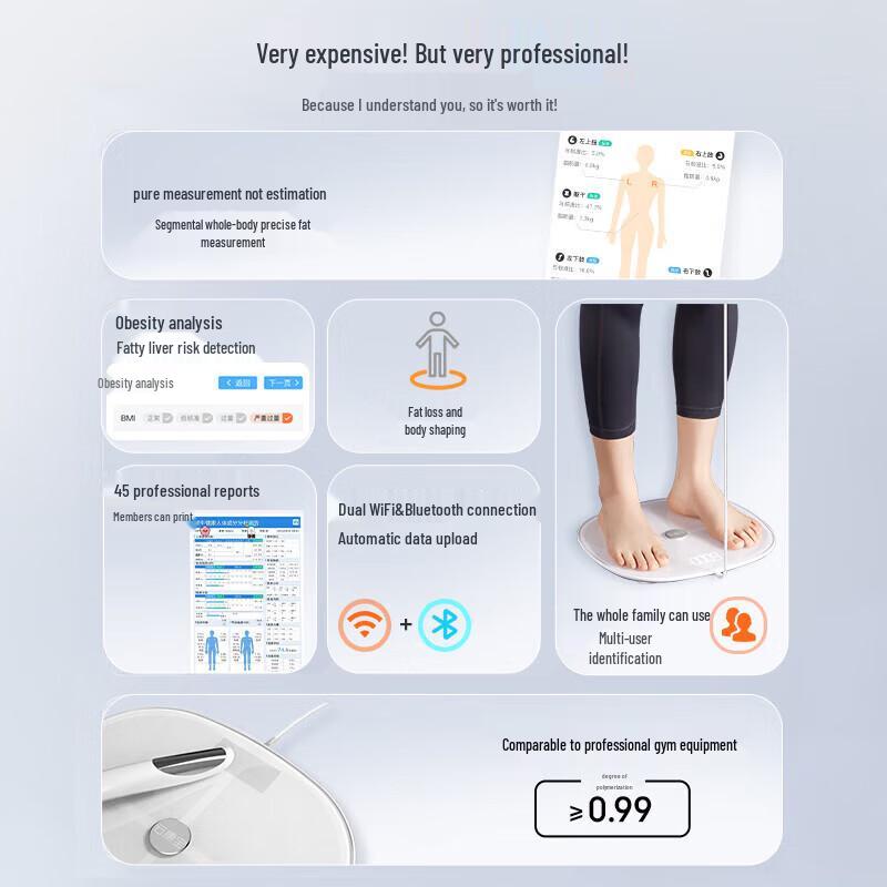 YunKangBao 8-Electrode Smart Body Fat Scale CS10A (CN version)