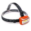 Headlamp 800 Luminous Flux 3W COB Head Light Lightweight Comfortable for Outdoor Camping Running Hiking Fishing Work