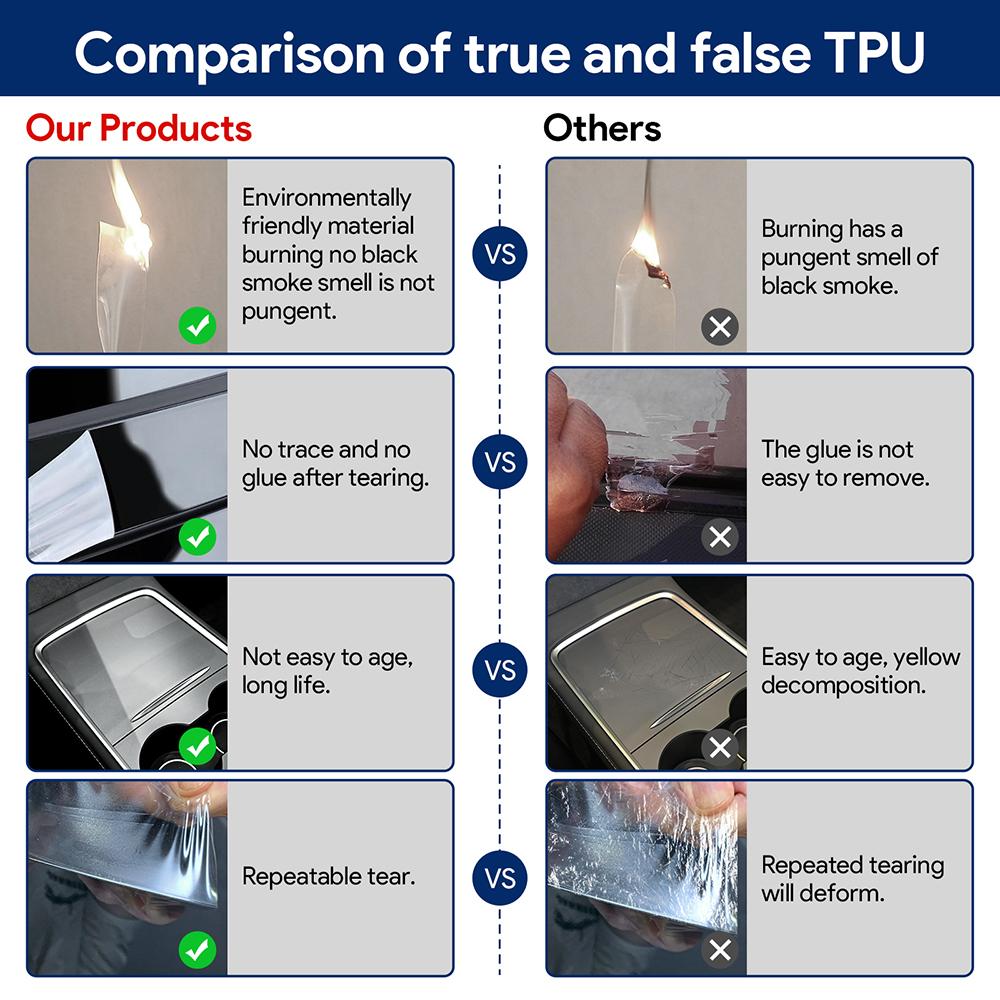 For Mazda 3 Axela 2019-2024 Car Interior Film Center Console Navigation Screen Gear Transparent TPU Protective Film Anti-scratch