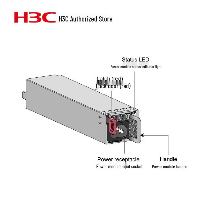 

H3C PSR250-12A1-D 250W AC Power Module
