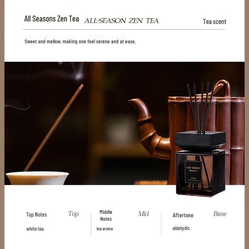 Car & Home Flameless Aroma Diffuser