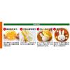 Skater Character Curry Rice and Vegetable Cutter Set (3-Piece Set) Miffy, Made In Japan (LCR3-A)