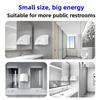 Household Small Hand Dryer Fully Automatic Induction Hand Drying Machine Commercial Intelligent Hand Dryer