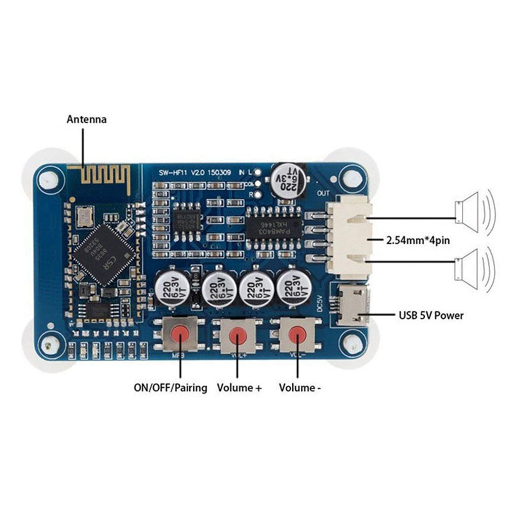 Bluetooth-compatible 4.0 Digital Audio Receiver Board Mini USB for Speaker Audio