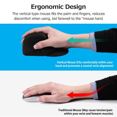 2.4G Wireless Optical Mouse Vertical Mouse 6 Keys Ergonomic Office Mice with 3-gear Adjustable DPI