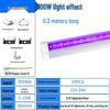 LED High-Power UV Curing Lamp for Ink and Epoxy Resin, 12V/24V
