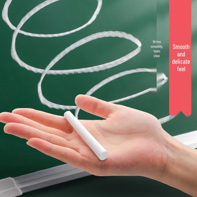 Gesso bianco senza polvere Xinjingzhou