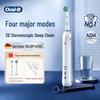 P4000 3D Sonic Electric Toothbrush