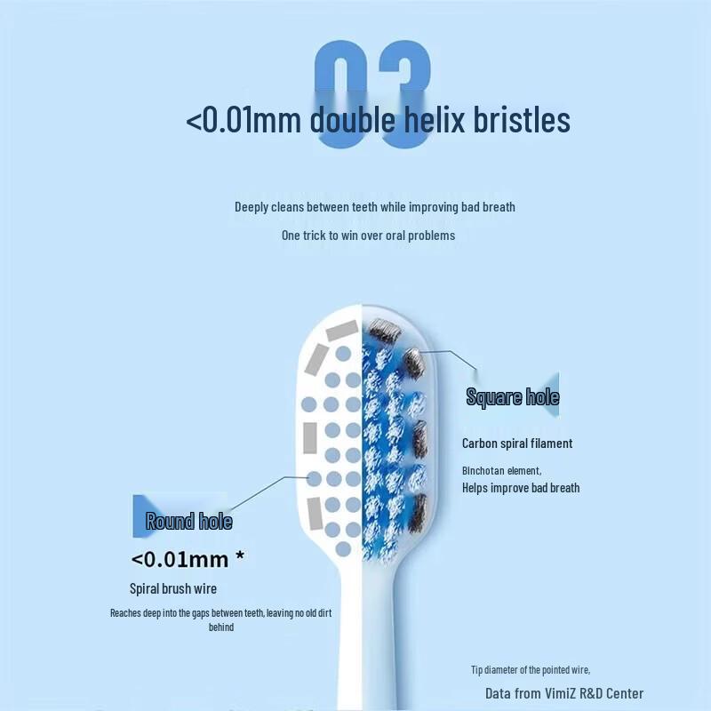 Shuke Wide Head Soft Bristle Toothbrush Twin Pack