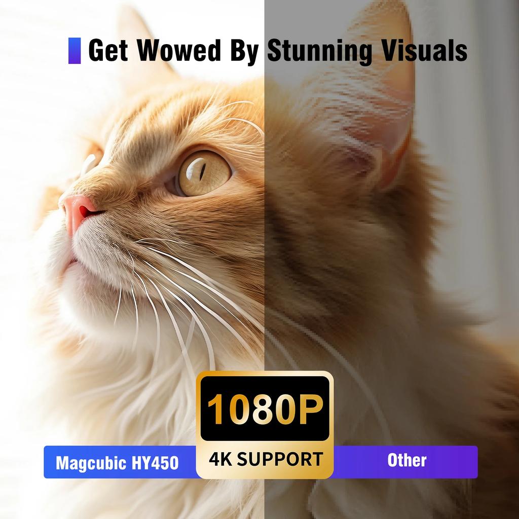 Lielesal HY450 Projector With Ultra Short Throw Auto Offset 1080P 8K Electronic Focus 900 ANSI Air Mouse Voice Assistant H716