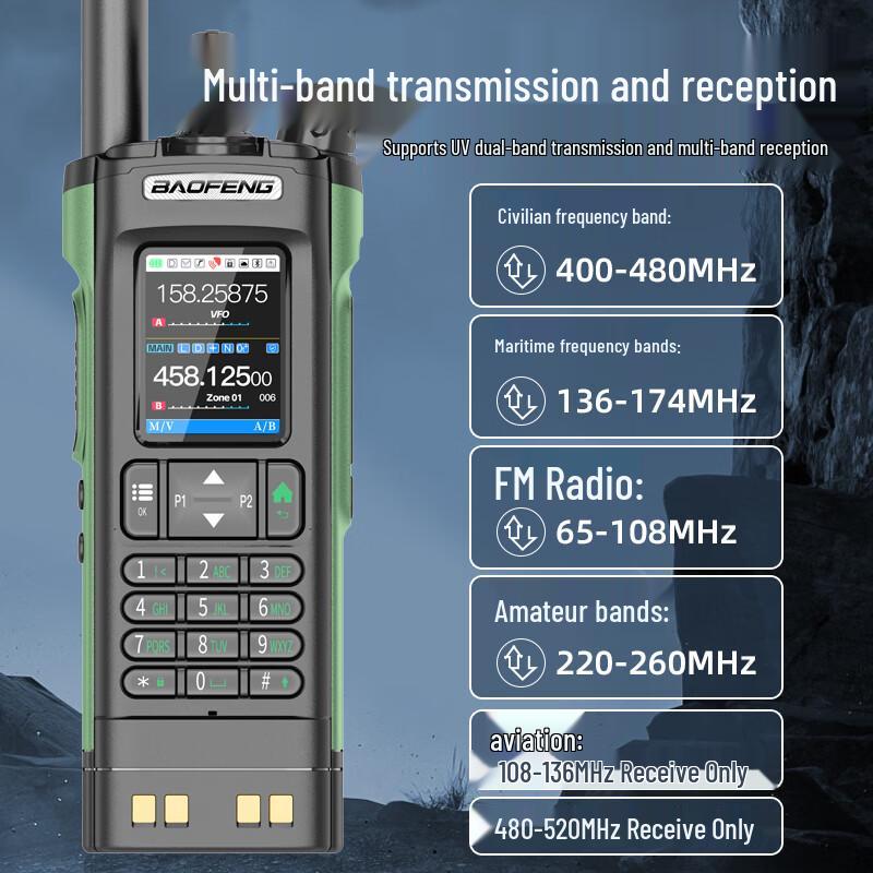 Baofeng UV-32 High-Power Two-Way Radio (CN Version)