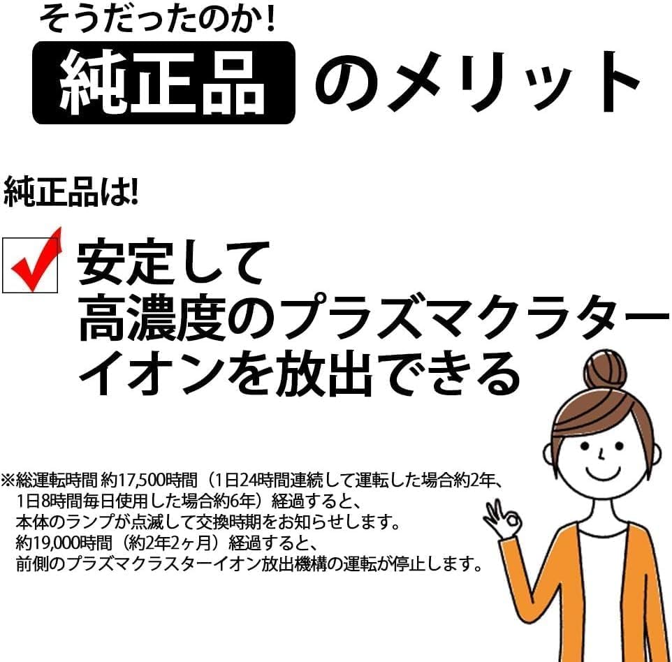 Sharp Plasmacluster Ion Generator Replacement IZ-C90M 1 Unit with Company Sticker