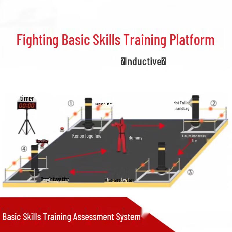 Falcon League Combat Training & Assessment System