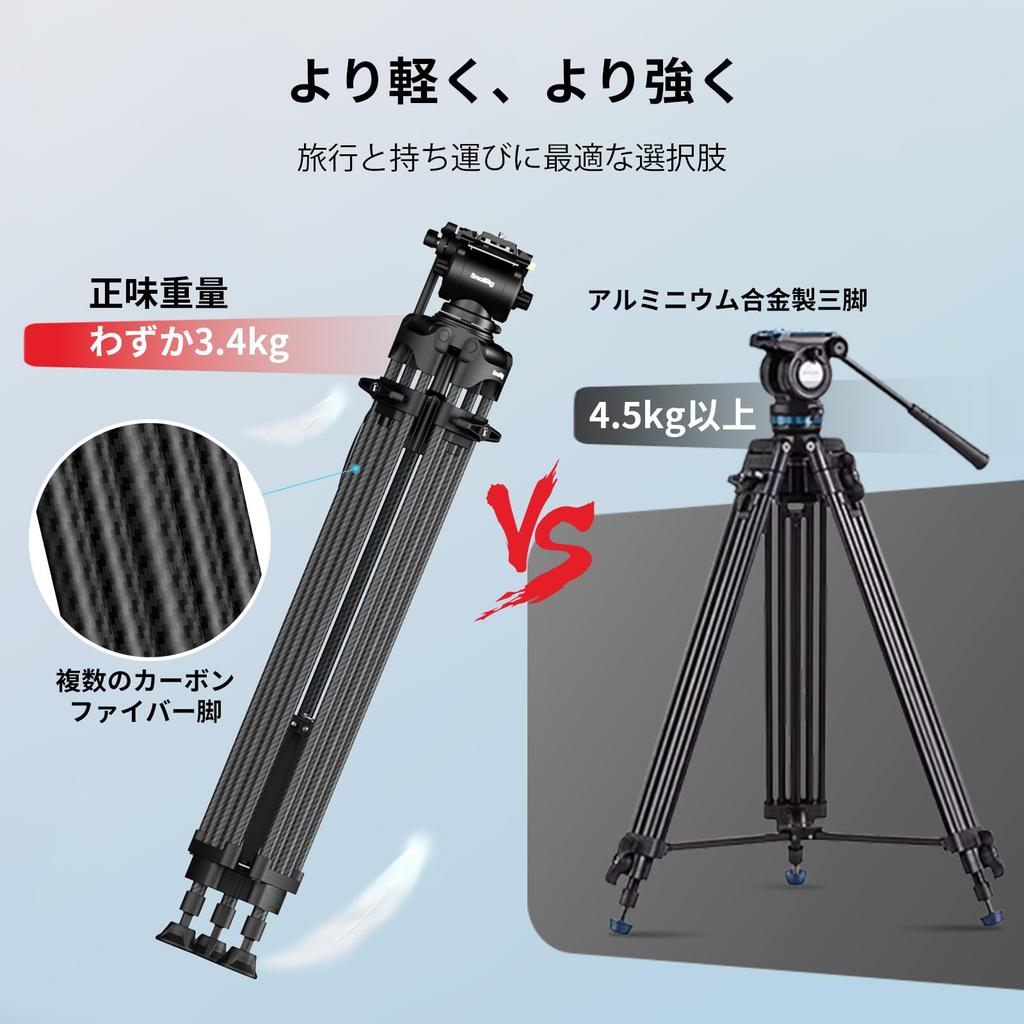 SmallRig FSD14 FreeSpeed Carbon Fiber Video 186cm Camera Tripod with Manfrotto Plate Compatible Fluid Quick 75mm Maximum 10kg Load Compatible with