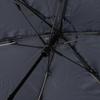Burao TAFUU Folding Sun Rain UV Navy Umbrella, Umbrella, Umbrella, 55cm, Lightweight, Protection, Blackout, 1BA, 17728-28, (37)