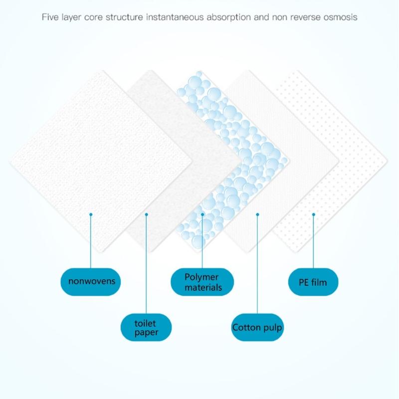 100 unidades Almofadas de Amamentação Macias e Respiráveis Uso Único Forros de Lactação à Prova de Vazamentos para Cuidados Maternos Pós-parto