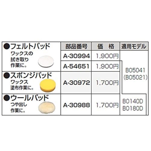 Makita Wool Pad 140 A-30988