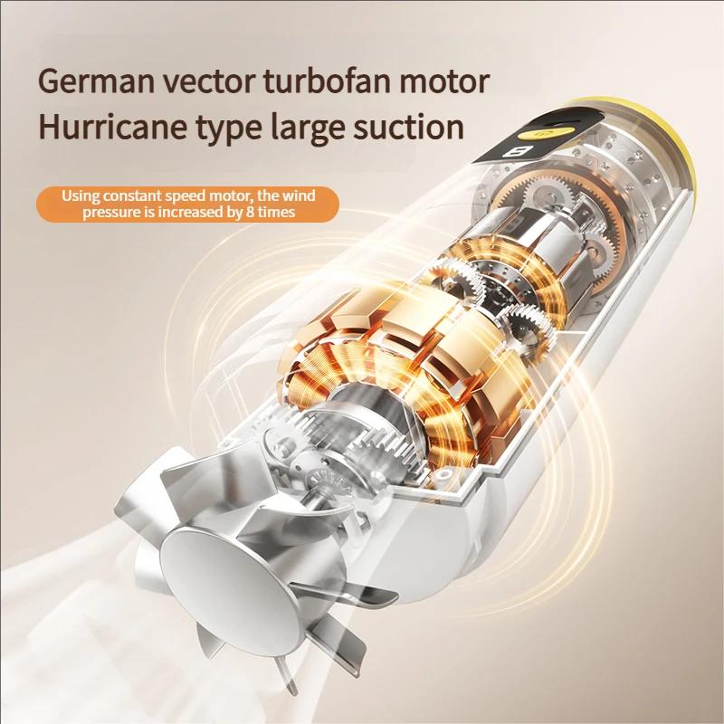 Multifunctional Pet Vacuum Cleaner with Advanced Cyclonic Technology for Long Lasting Suction and Pet Hair Removal