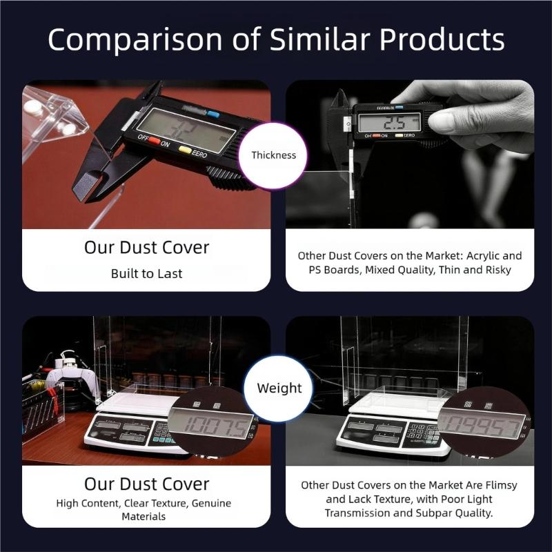 Game Console Transparent Dust Cover for Slim Display Shell Acrylic Protective Cover Easy Clean Gaming Accessory