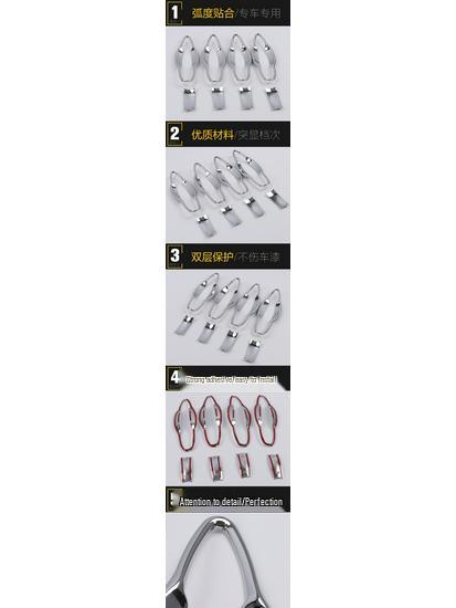 Scratch-Resistant Door Bowl Cover Patch for 2017 1 Series - Wear-Resistant Exterior Car Accessory