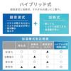 Iris Ohyama Humidifier Large Capacity Ultrasonic Steam Type (Heating Type) Hybrid Type Humidification Volume 550ml Tank Capacity 3.8L Tatami 15 Hours