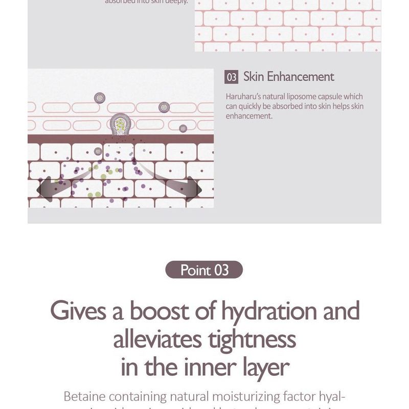 haruharu wonder - Black Rice Hyaluronic Toner Fragrance Free Trial