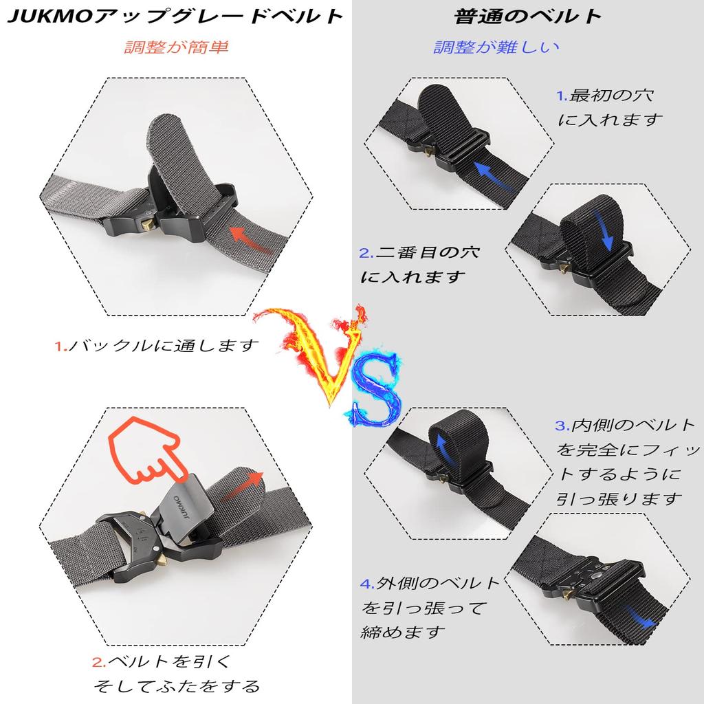 JUKMO Tactical Work Belt with Buckle Size M Waist Length Length Men's Quick-Release (Gray, - 75cm-110cm (Total 125cm))
