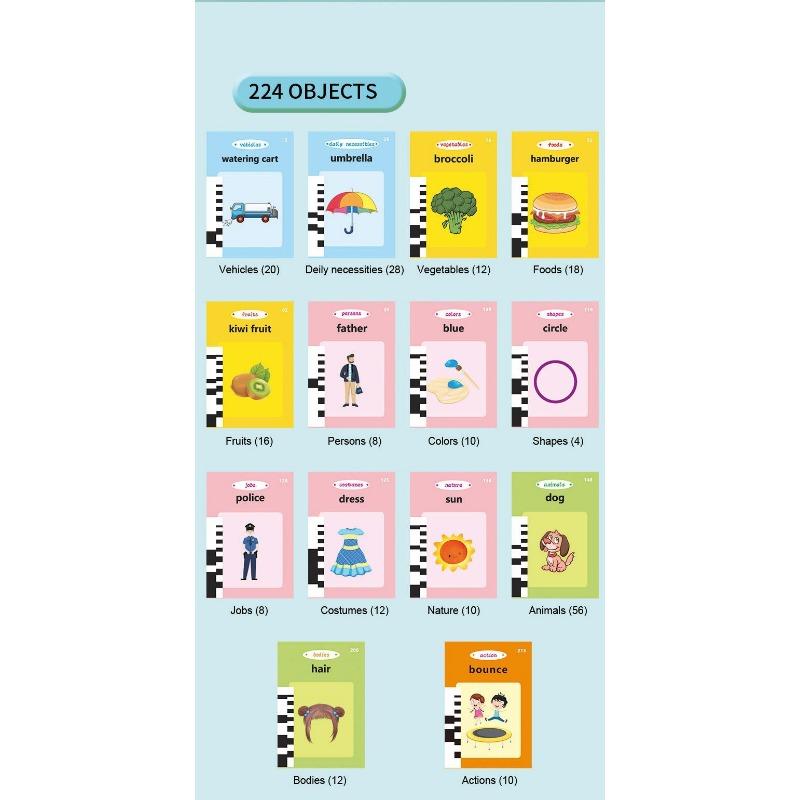 1PACK Children's Early Education Card Machine 1-6 Year Old Baby Educational Toys Chinese and English Enlightenment Literacy Card Learning Machine