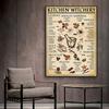 Kitchen Funny Canvas Retro Poster and Prints Decoration Wall Pictures Witches Magic Knowledge Art Painting Home Decor