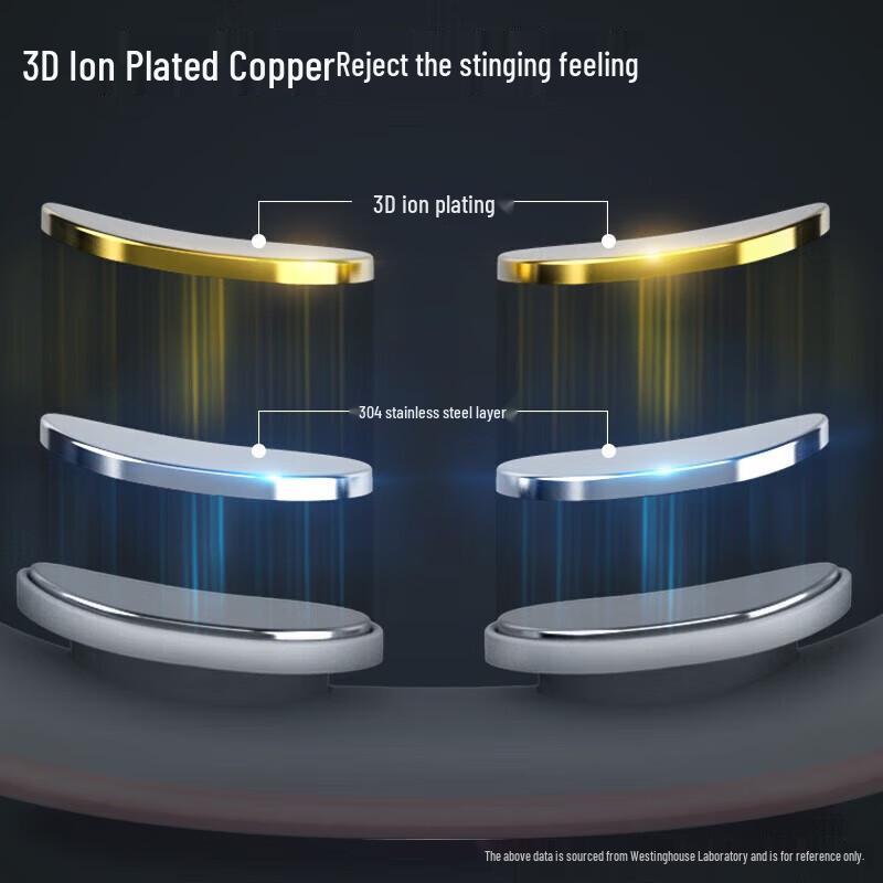 Westinghouse Portable Neck Massager with Heat