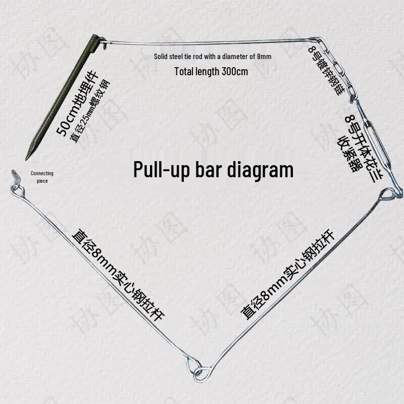 Horizontal Bar Anchoring and Tensioning Kit