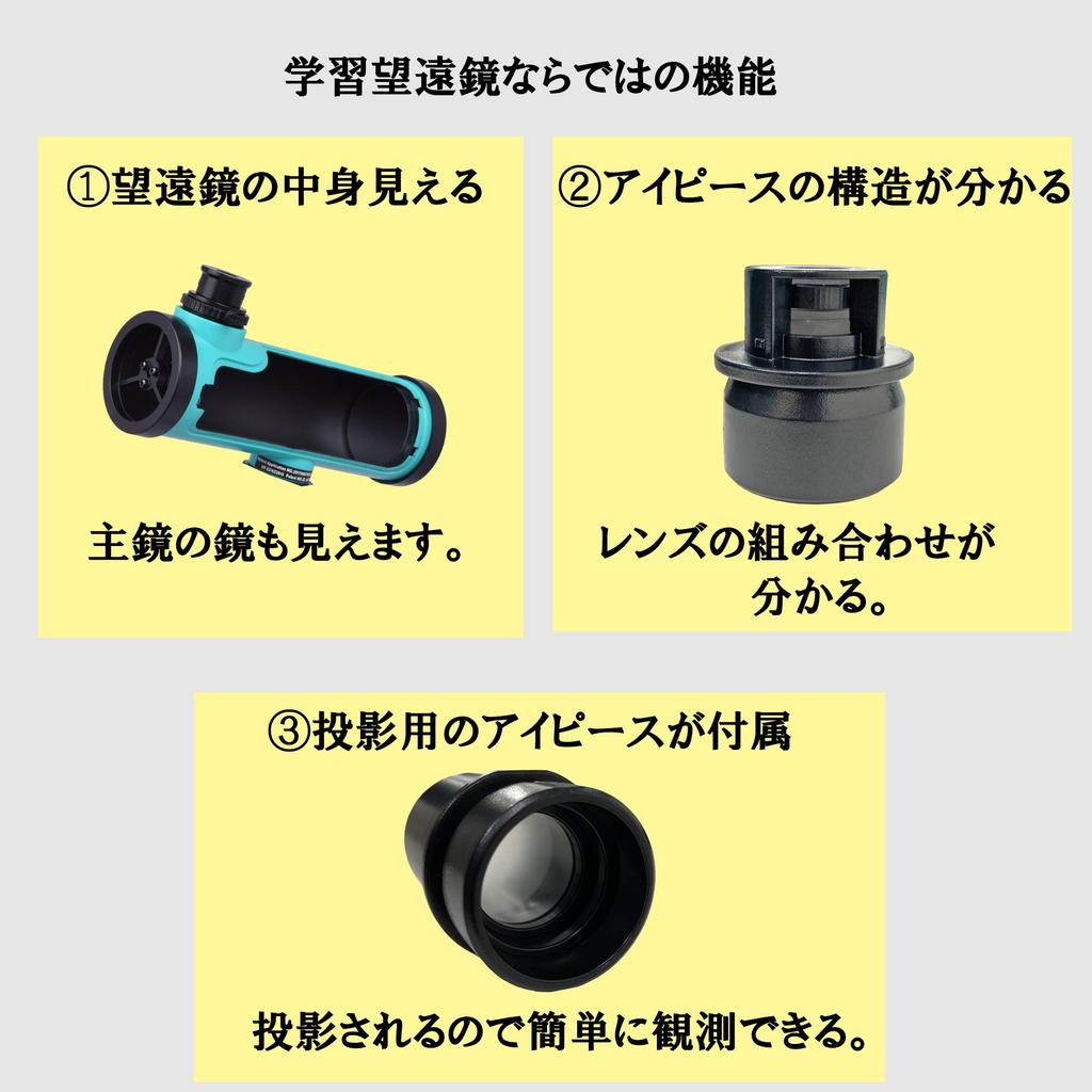 SIGHTRON Japan SIGHTRON Astronomical Telescope for Terrestrial and Astronomical Use, Smartphone Capture, and See Inside, Recommended for Beginners