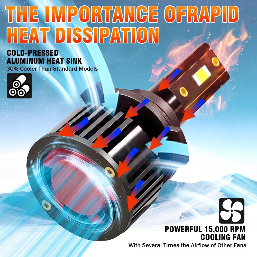 H13 High low beam TOP Best LED Auto Bulbs Canbus Led Headlight CSP 3570 chips 6000K Car Headlight High lumen 30000LM 12V Bulbs