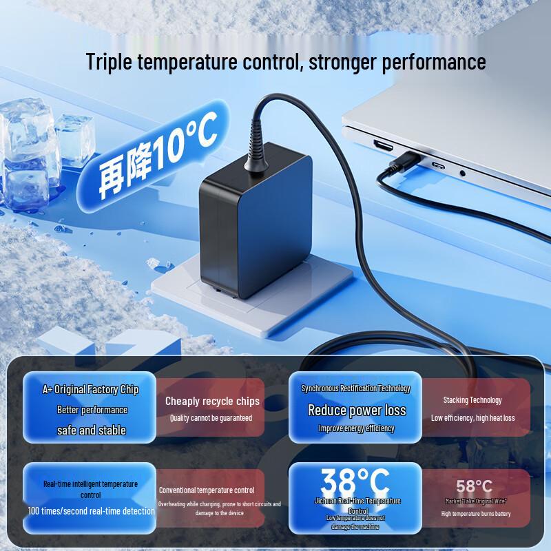 Jichuan 65W HP Laptop Power Adapter