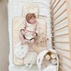 Faltbarer Baby-Wickelunterlage Wasserdicht Geboren Windelwechselmatte Reise-Wickelauflage Bettwäsche-Pads Atmungsaktiv