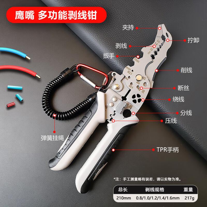 Belton Multi-function Wire Stripper