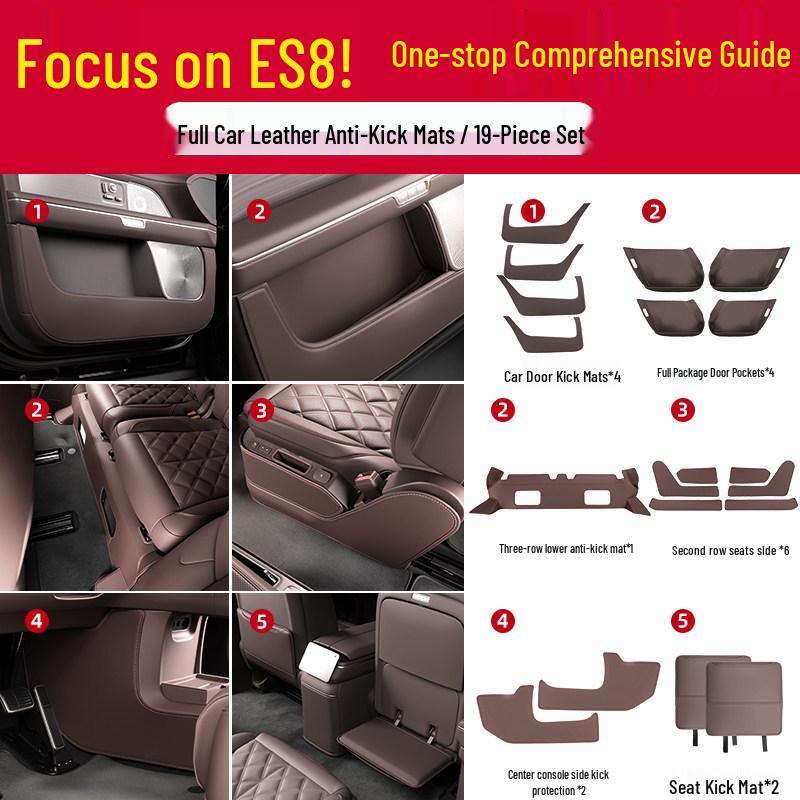 Suitable for 26 NIO 3rd Gen ES8 Models: Car Door Kick Panels & Interior Protection Mats
