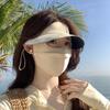New Ice Silk Sun Protection Mask Upf50+ Full Face Anti-Uv Neck Scarf Dustproof 3D Breathable Sunshade Face Mask Outdoor 1Pc