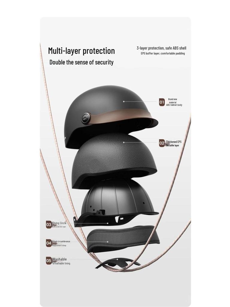 Certified Electric Vehicle Summer Sun Protection Retro Half Helmet for Men & Women