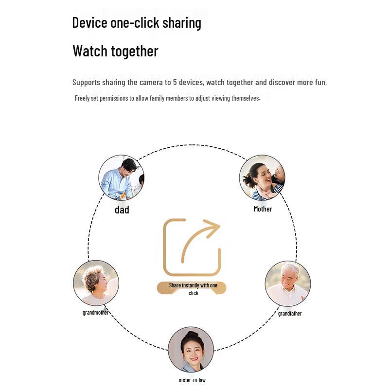 AnYe 360° Dual-Lens Smart Security Camera (CN version)