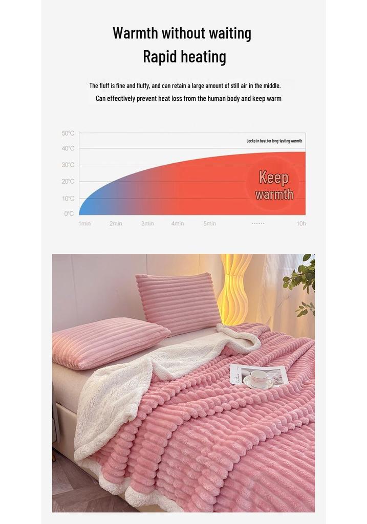 Striped Imitation Rabbit Fur Plush Blanket with Lambswool - Double Layer for Home and Dorm