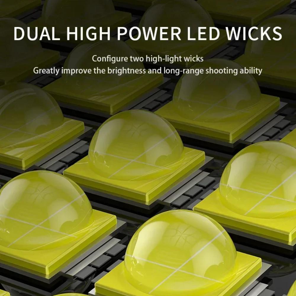 Dual Light Source LED Flashlight USB Rechargeable Work Light Built-in Battery Portable LED Torch for Emergency Camping Household